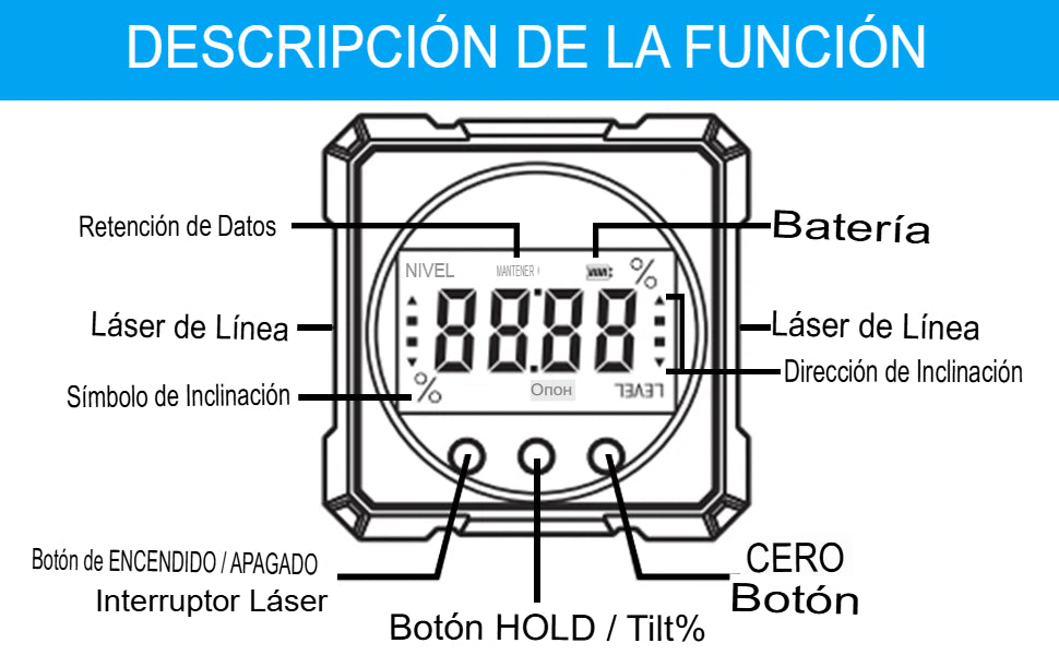 LASERPRO: NIVELADOR DIGITAL LASER📏