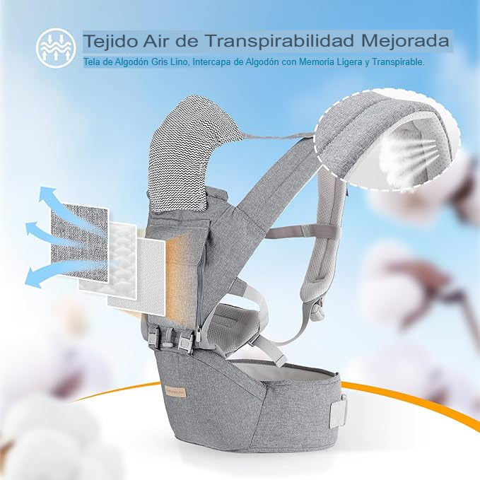 BABYCARRY: CARGADOR PARA BEBÉS 6 EN 1 6️⃣🍼