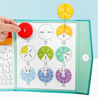 FRACCIÓNPRO: LIBRO DE FRACCIONES MAGNÉTICO🧠📖