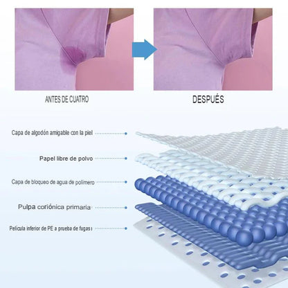 FRESHPAD: ALMOHADILLAS PARA EL SUDOR DE LAS AXILAS✅
