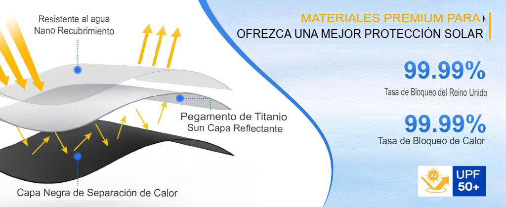 BLOCKSUN: SOMBRILLA PARASOL CARRO🌞