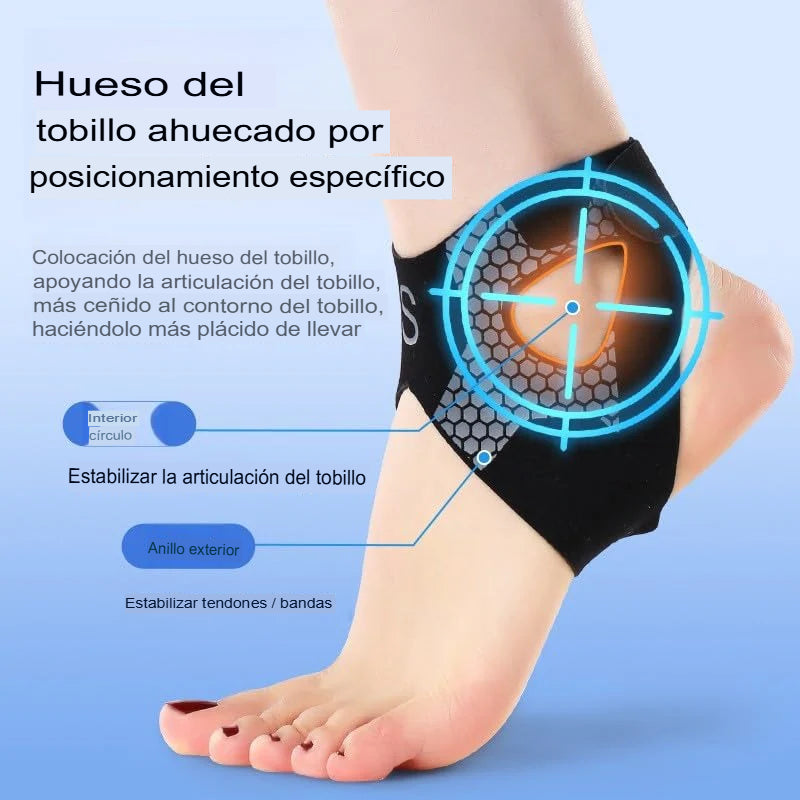⚡ ANKLE POWER: 2X TOBILLERA
