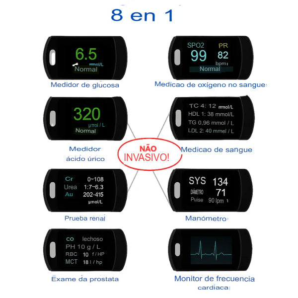GLUCOCHECK: MONITOR DE GLUCOSA EN DEDO💉📊