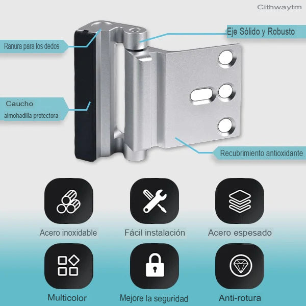 PROTECDOOR: SEGURO PROTECCIÓN DE PUERTA 🚪🛡️