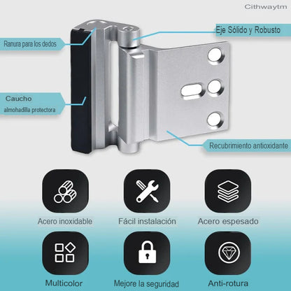PROTECDOOR: SEGURO PROTECCIÓN DE PUERTA 🚪🛡️