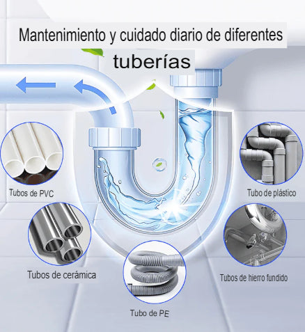 DRAIN CLEAN: PROMO 2X1 GEL DESTAQUEADOR🧼🚽