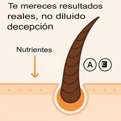 ONDAFIX: CREMA CRESPOS PERFECTOS✨