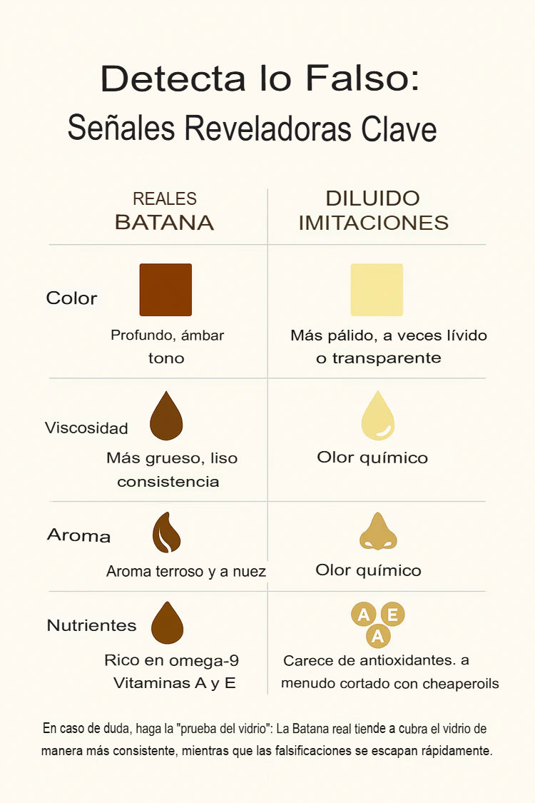 ONDAFIX: CREMA CRESPOS PERFECTOS✨