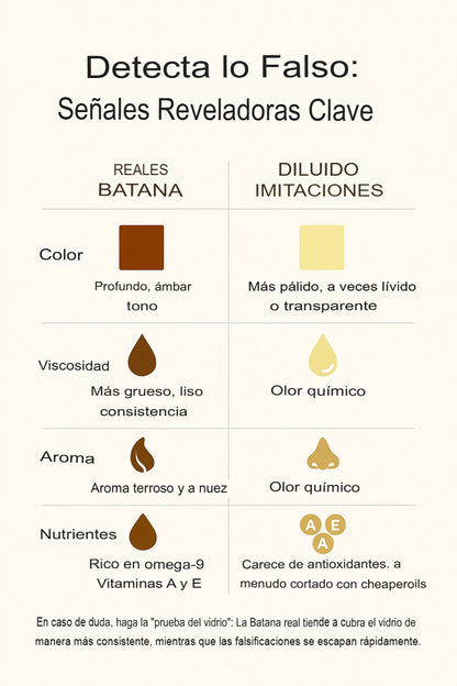 ONDAFIX: CREMA CRESPOS PERFECTOS✨