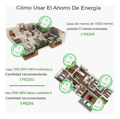 ECOVOLT: DISPOSITIVO AHORRADOR DE ENERGÍA 🔋✅