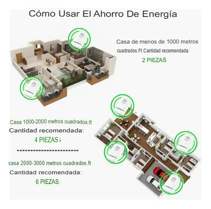 ECOVOLT: DISPOSITIVO AHORRADOR DE ENERGÍA 🔋✅