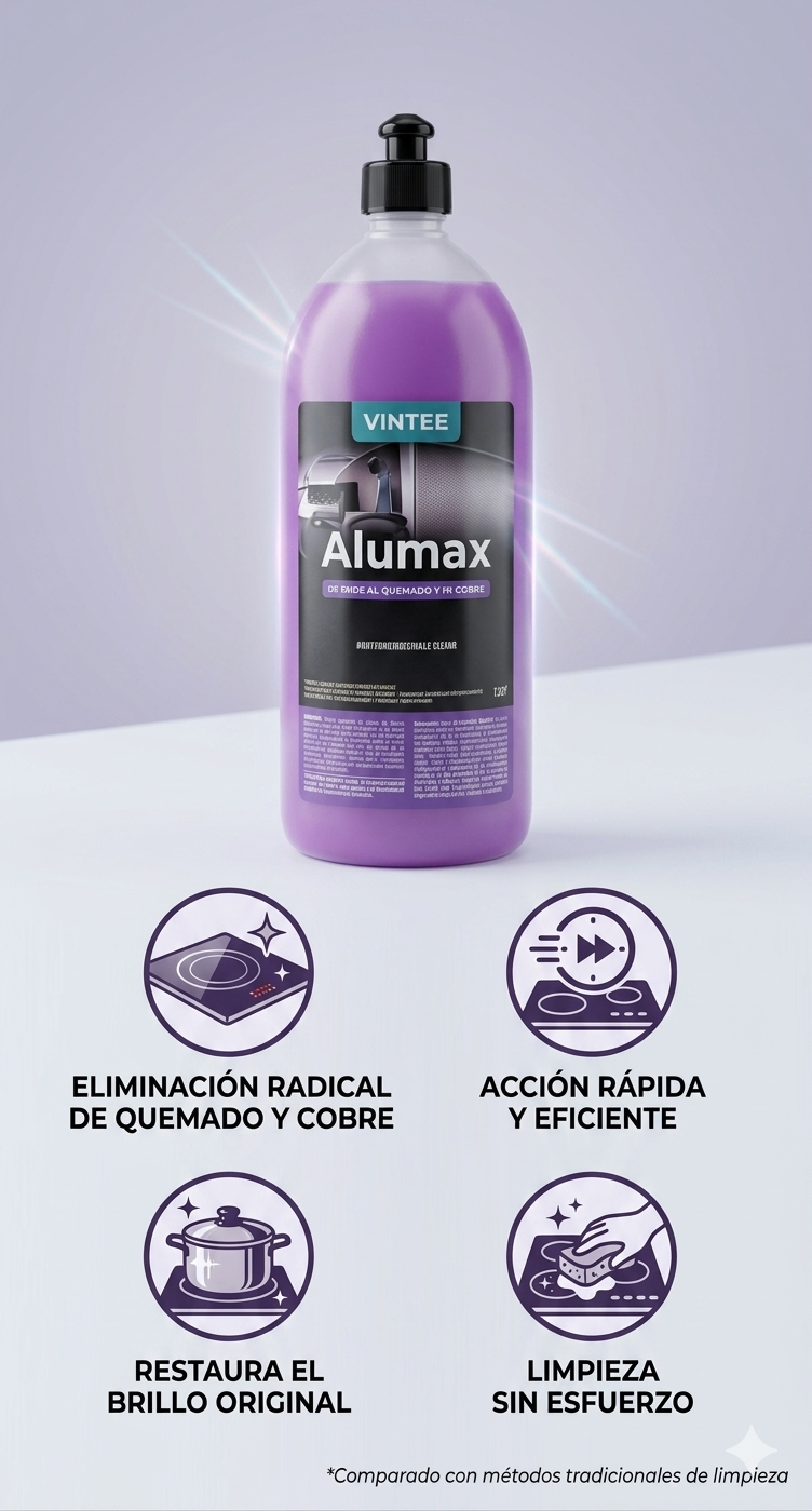 🧪 ACID-BLAST: DESINCRUSTANTE ÁCIDO X 1000ML🧪
