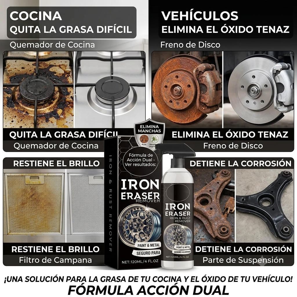 METALES PRO: ELIMINADOR DE ÓXIDO 2.0 – 1 LITRO🔥💪
