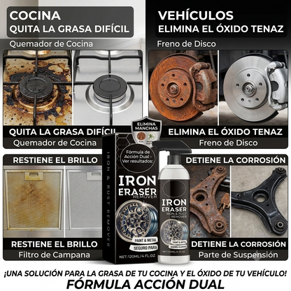 METALES PRO: ELIMINADOR DE ÓXIDO 2.0 – 1 LITRO🔥💪