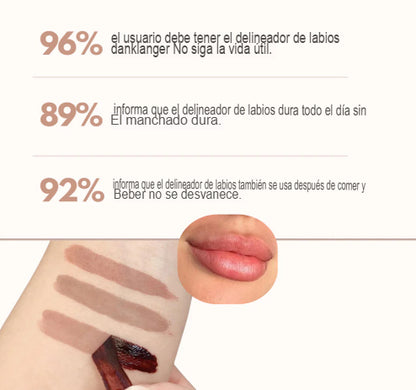 TINTAGLOW: TINTA CONTORNO DE LABIOS 1X3 🎨💄