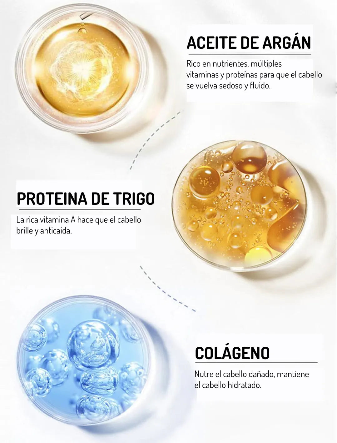 POWERMASK: MASCARILLA CABELLO KARSELL 💪💛