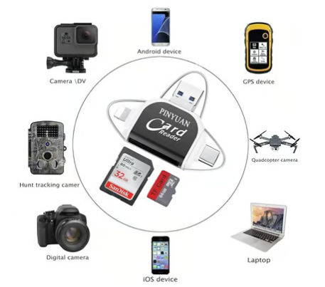 CONEXPRO: MULTIPUERTO UNIVERSAL 4 EN 1 🌍🔌