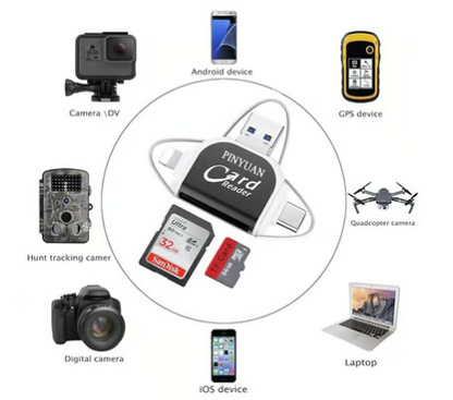 CONEXPRO: MULTIPUERTO UNIVERSAL 4 EN 1 🌍🔌