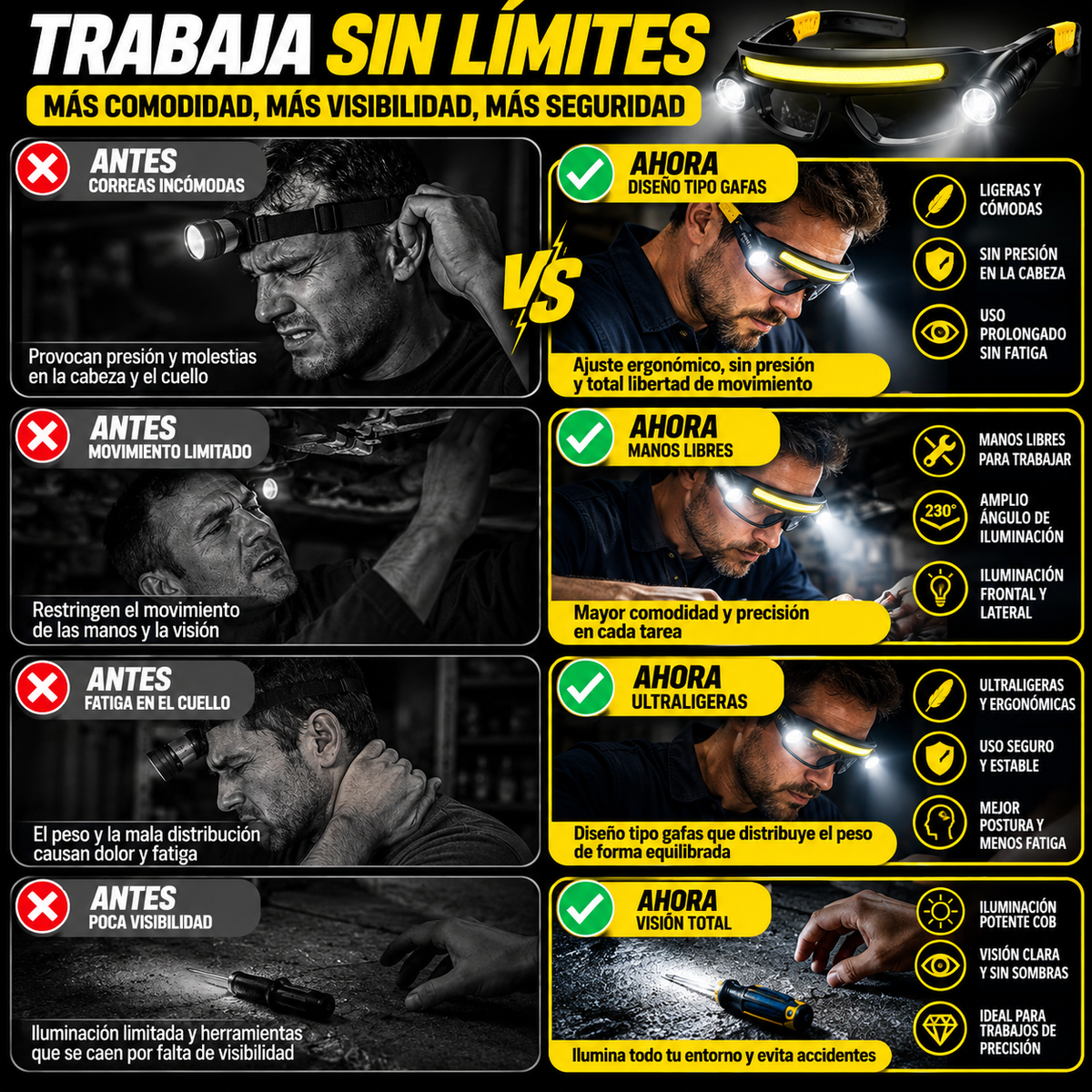 👓 GAFAS LINTERNA LED MANOS LIBRES 🔦