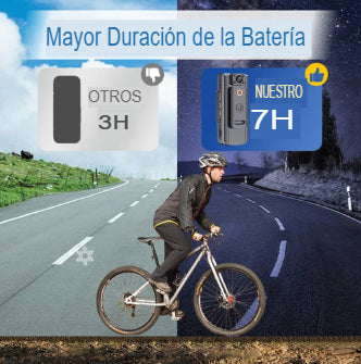 ACTION CAM: CÁMARA PORTÁTIL DEPORTIVA 4K 📸🔥