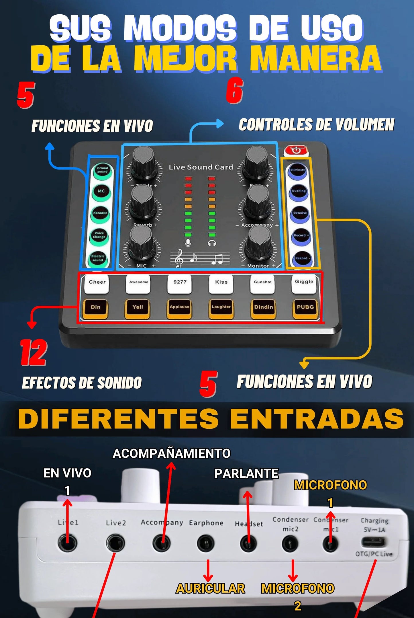 📸 KITSTREAM: KIT DE TRANSMISIÓN PARA REDES SOCIALES🎙️