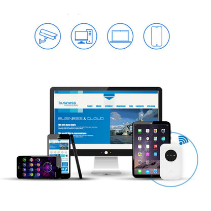 ROUTERON: ENRUTADOR WIFI PORTÁTIL🔌