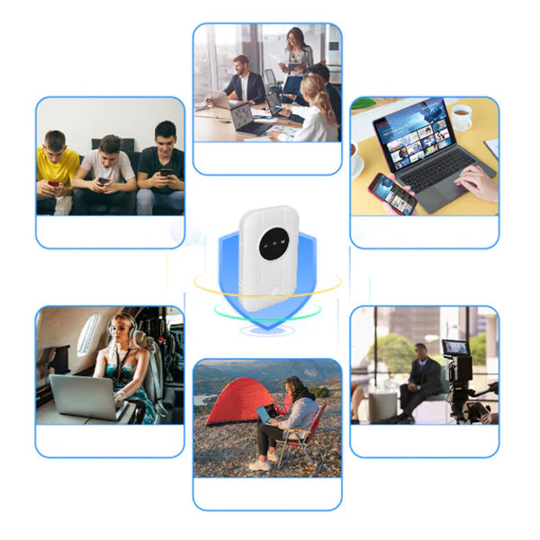 ROUTERON: ENRUTADOR WIFI PORTÁTIL🔌