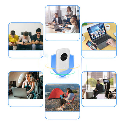 ROUTERON: ENRUTADOR WIFI PORTÁTIL🔌
