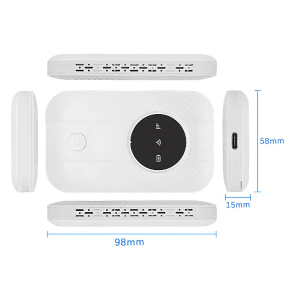 ROUTERON: ENRUTADOR WIFI PORTÁTIL🔌