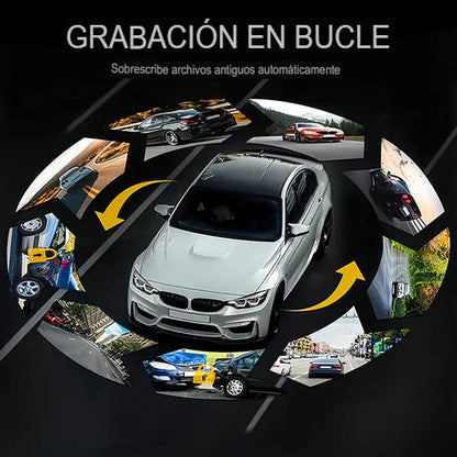 EYEGUARD24/7: CÁMARA DE GRABADO CONTINUO👁️📹