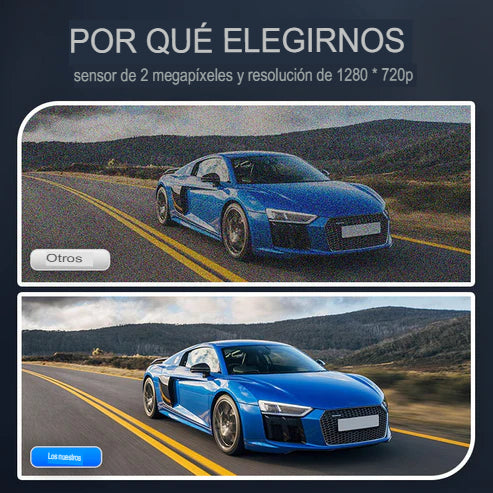 EYEGUARD24/7: CÁMARA DE GRABADO CONTINUO👁️📹