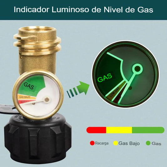 GAS CHECK: MEDIDOR DE GAS 🔥⛽