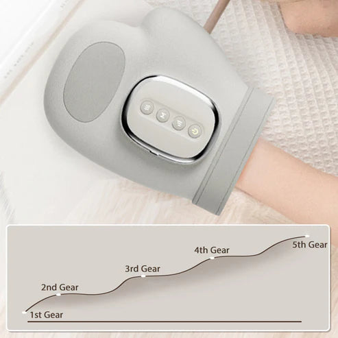 RELAX MASSAGER: MASAJEADOR DE MANO INTELIGENTE 🤖💆‍♀️