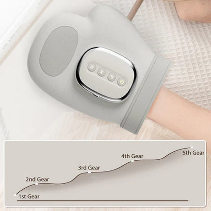 RELAX MASSAGER: MASAJEADOR DE MANO INTELIGENTE 🤖💆‍♀️