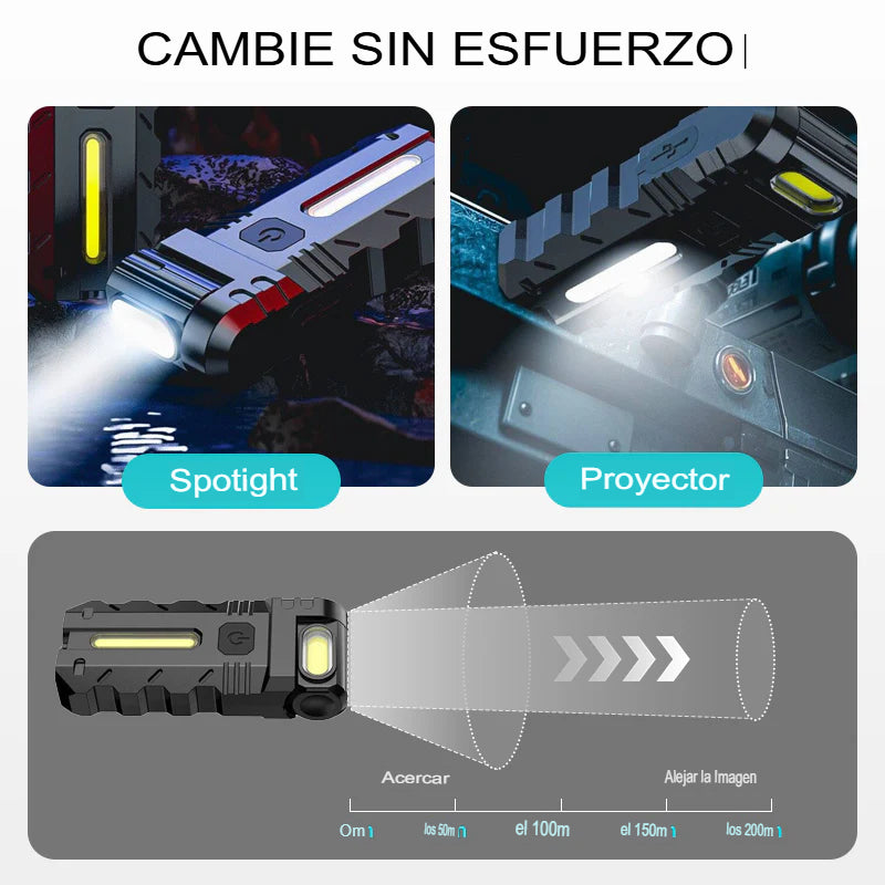 MAGNET LIGHT: LINTERNA MAGNÉTICA MULTIFUNCIONAL🔥🧲