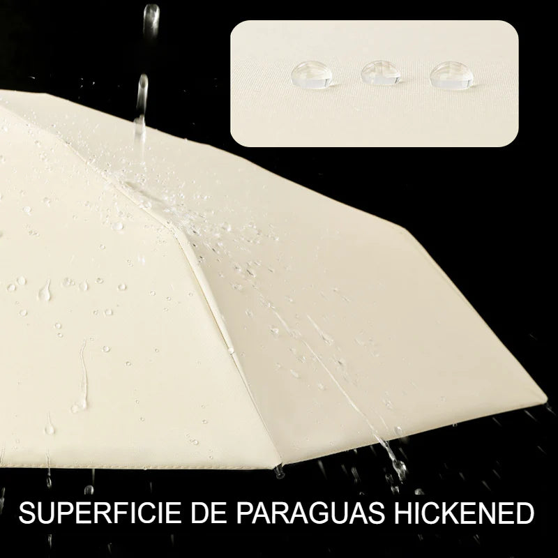 🌂 POCKET-SHIELD: PARAGUAS PORTÁTIL MINI🌂
