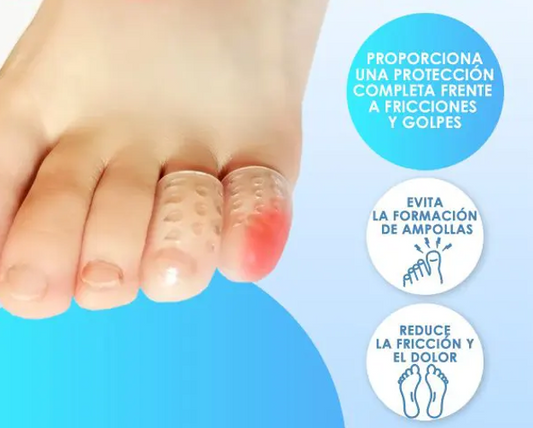 FINGERGUARD: PROTECTOR DEDOS 🛡️👌